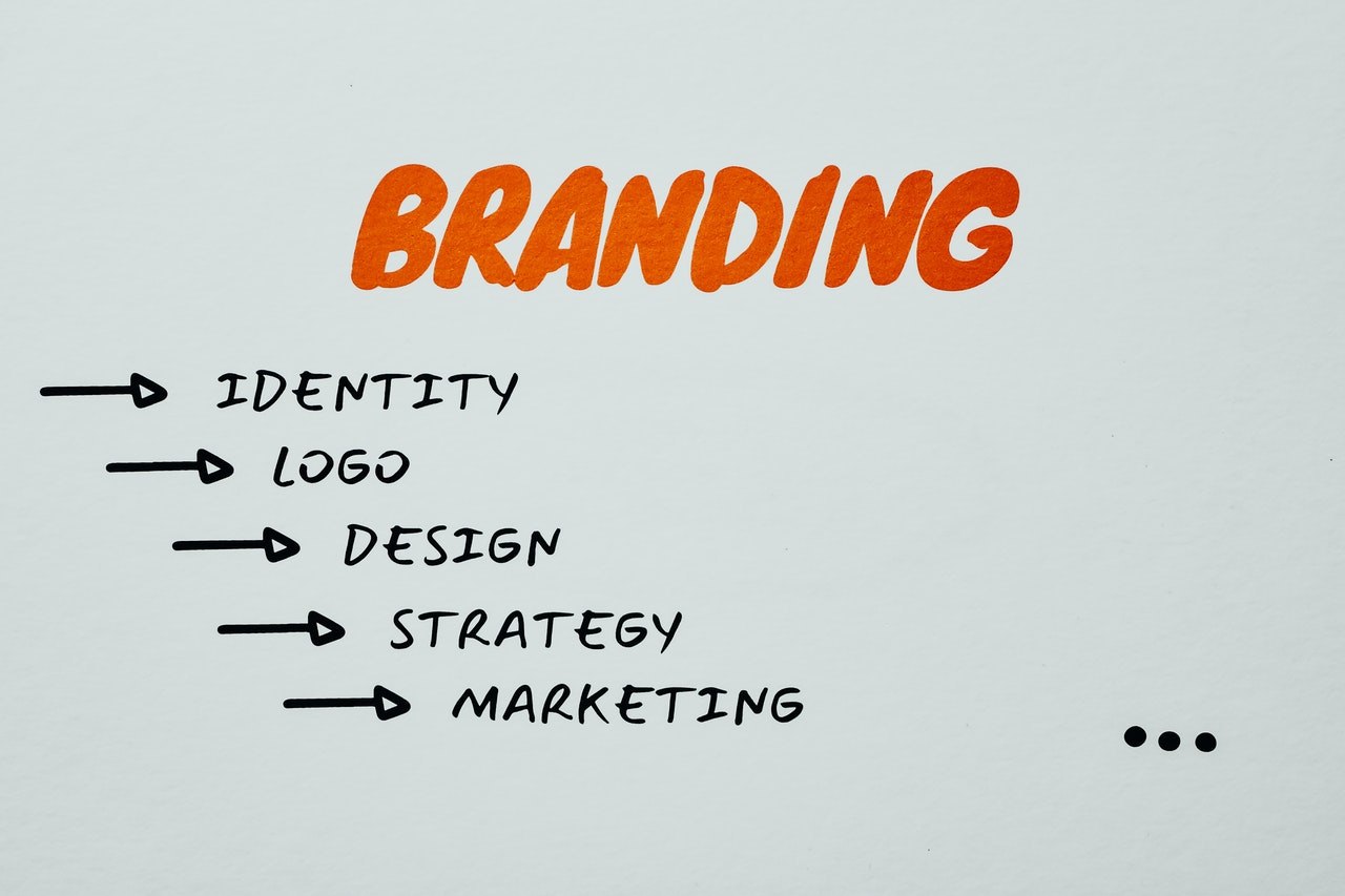 branding para e-commerce